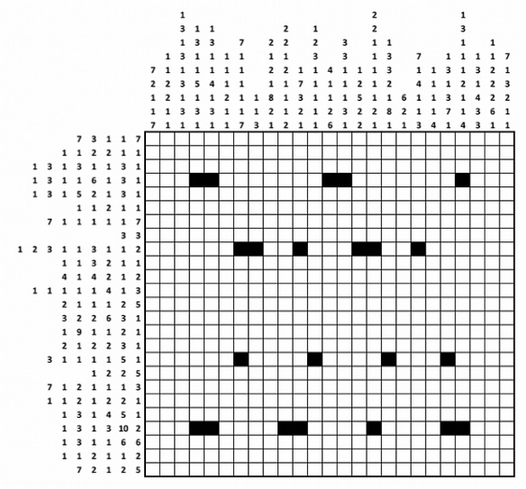 “Grid shading by simulated annealing” [Martyn Plummer]